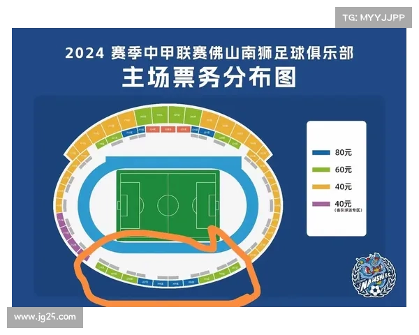 体育赛事门票销售方案-赛事票务营销方案