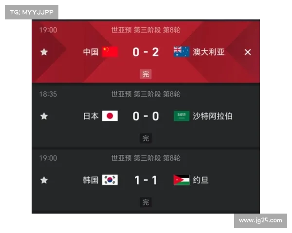 国足最近的比赛结果