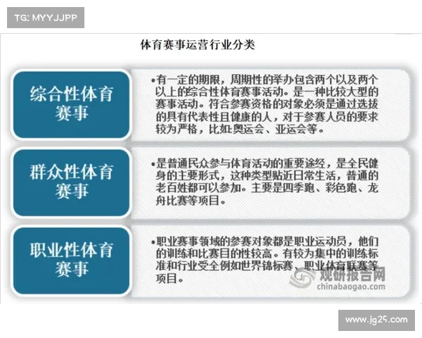如何查看体育赛事、如何看体育赛事回放