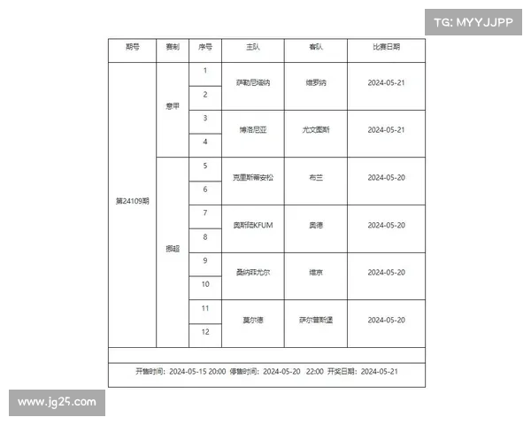 足彩001002;001足彩赛事深度解析全场焦点赛事动态胜负预测前瞻指南